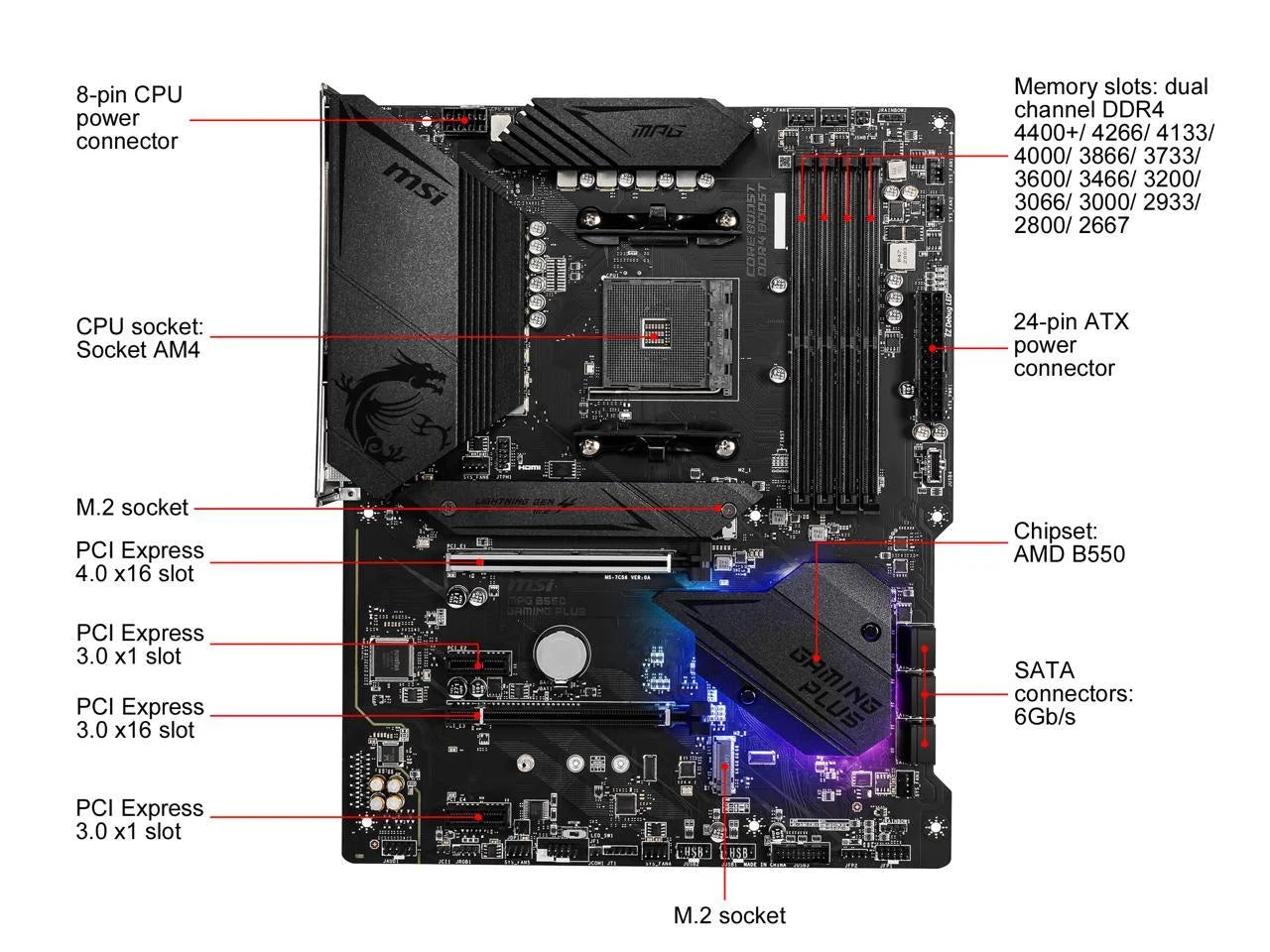 MPG B550 GAMING plus AM4 AMD B550 SATA 6Gb/S USB 3.0 ATX AMD Motherboard